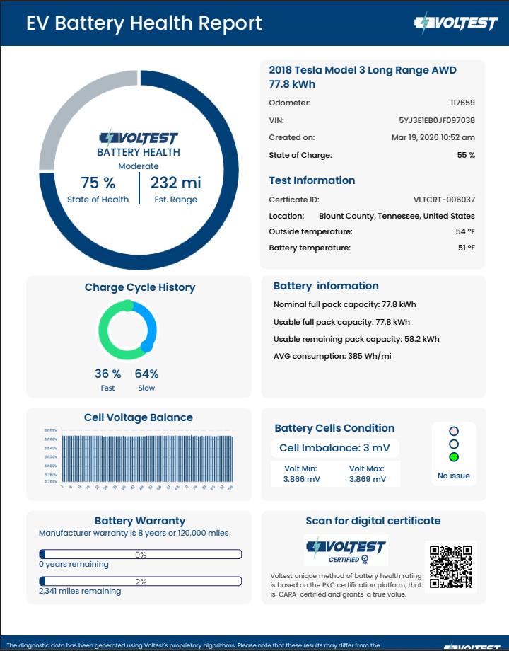 2018 TESLA MODEL 3 Long Range