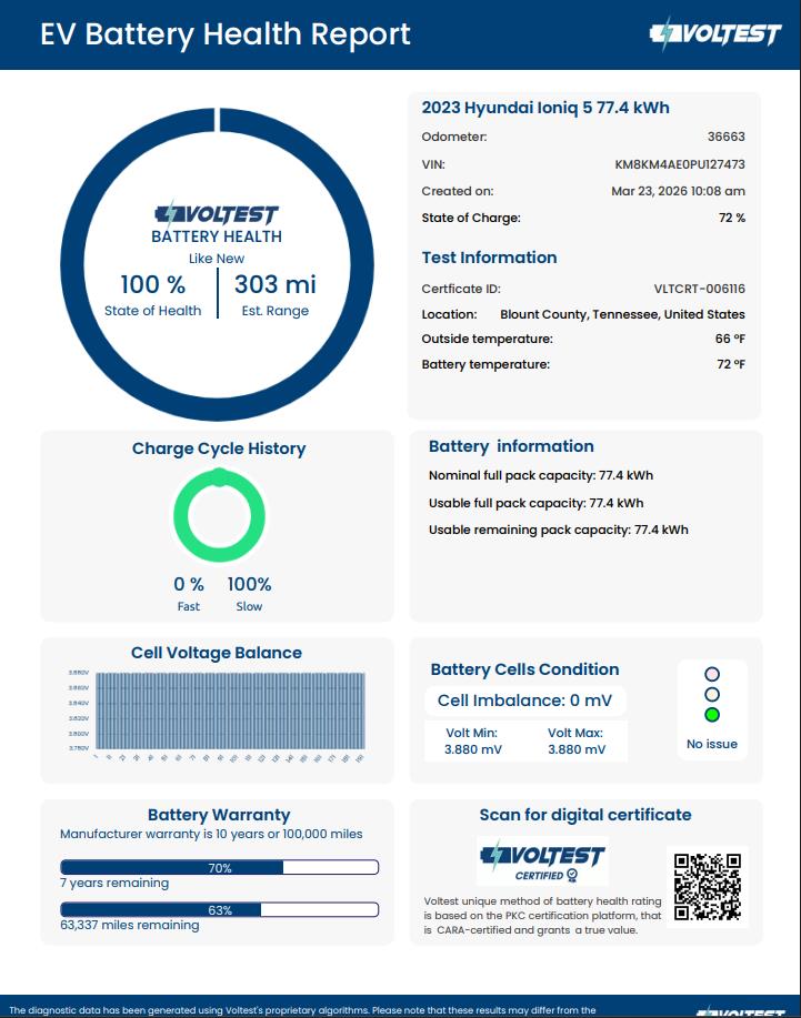 2023 HYUNDAI IONIQ 5 SE