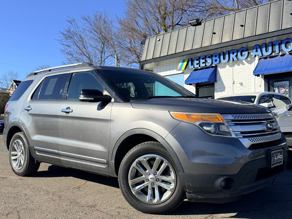 2014 Ford Explorer XLT